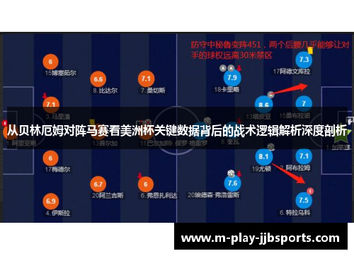 从贝林厄姆对阵马赛看美洲杯关键数据背后的战术逻辑解析深度剖析 从贝林厄姆对阵马赛看美洲杯关键数据背后的战术逻辑解析深度剖析