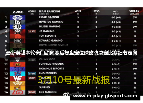 最新英超本轮豪门动向赛后复盘定位球攻防决定比赛细节走向 最新英超本轮豪门动向赛后复盘定位球攻防决定比赛细节走向