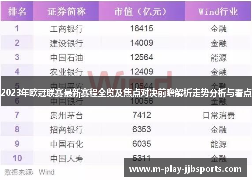 2023年欧冠联赛最新赛程全览及焦点对决前瞻解析走势分析与看点 2023年欧冠联赛最新赛程全览及焦点对决前瞻解析走势分析与看点