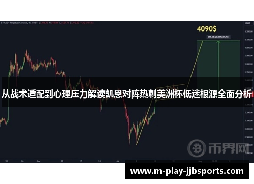 从战术适配到心理压力解读凯恩对阵热刺美洲杯低迷根源全面分析