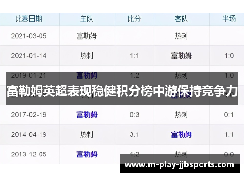 富勒姆英超表现稳健积分榜中游保持竞争力 富勒姆英超表现稳健积分榜中游保持竞争力